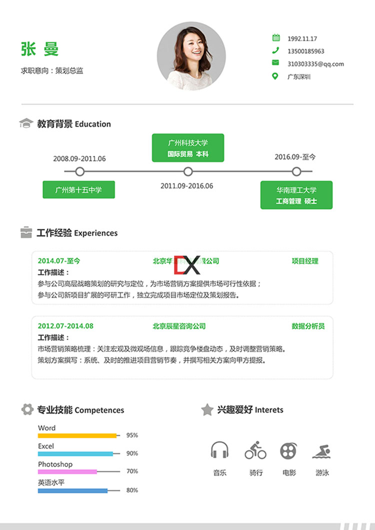 策划总监简历模板封面