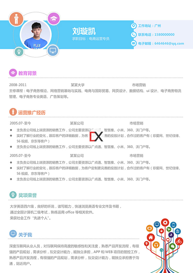电商运营专员简历模板封面